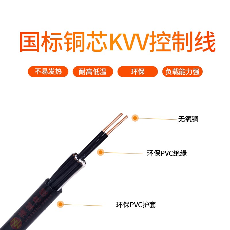 你知道什么是控制電纜嗎？